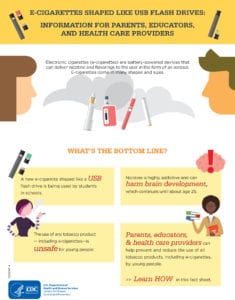inforgraphic with facts
